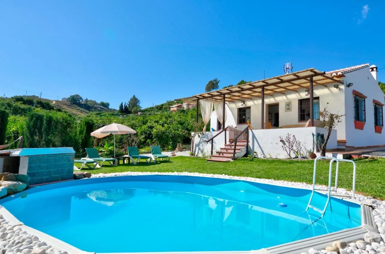 Cortijo Jimena Villa Nerja
